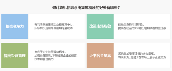 邦企信息分享企業(yè)做信息系統(tǒng)集成資質(zhì)的4大好處！