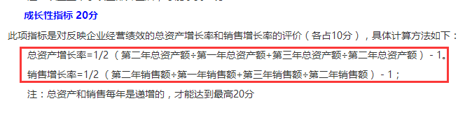 認(rèn)證專家教您計算高新認(rèn)定評分表企業(yè)成長性指標(biāo)