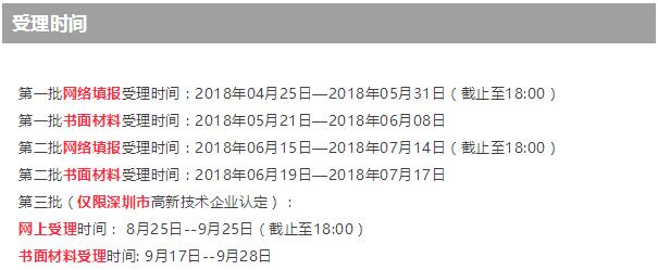 第一批都要結(jié)束了，您還不知道高新技術(shù)企業(yè)培育入庫申請時間？