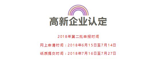 第二批申報(bào)高企認(rèn)定明天開(kāi)始申報(bào)，你準(zhǔn)備好了嗎？