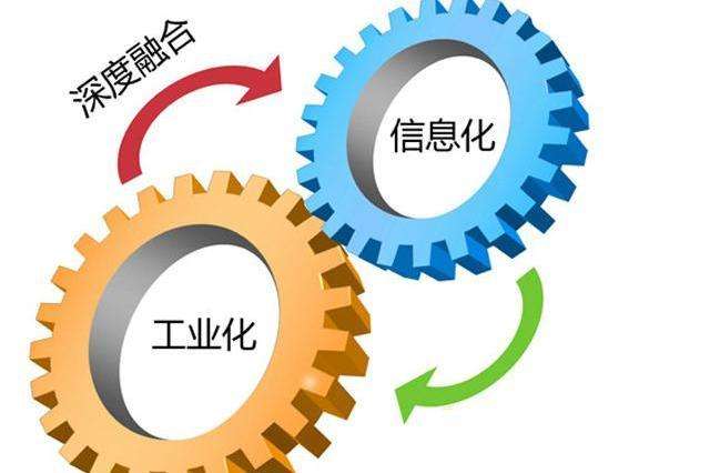  兩化融合貫標流程 兩化融合具體表現(xiàn)在哪？